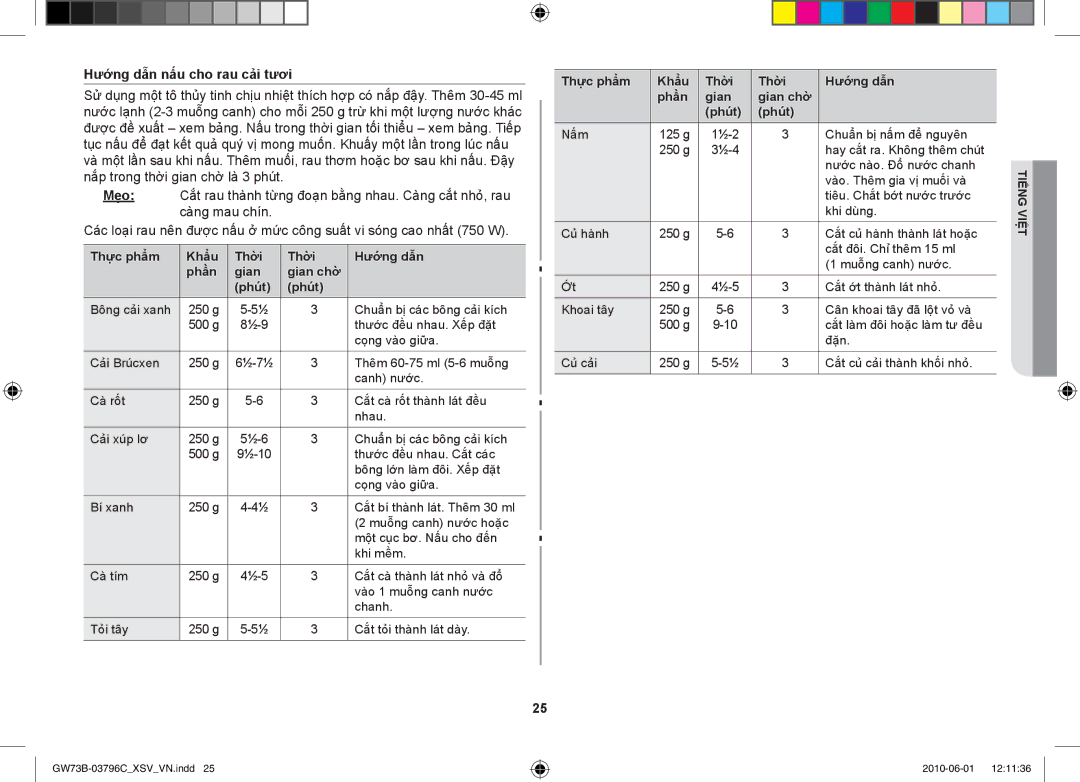 Samsung GW73B/XSV manual Hướng dẫn nấu cho rau cải tươi, Thực phẩm Khẩu Thời Hướng dẫn Phần Gian Gian chờ Phút 