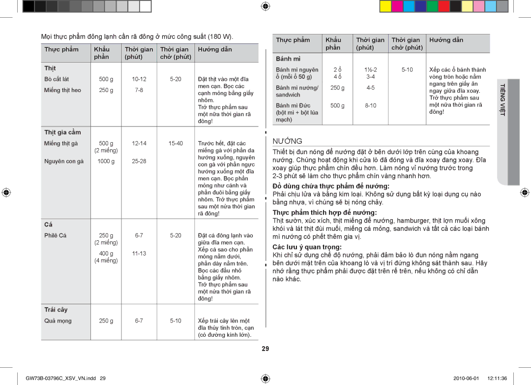 Samsung GW73B/XSV manual Nướng, Mọi thực phẩm đông lạnh cần rã đông ở mức công suất 180 W, Đồ dùng chứa thực phẩm để nướng 