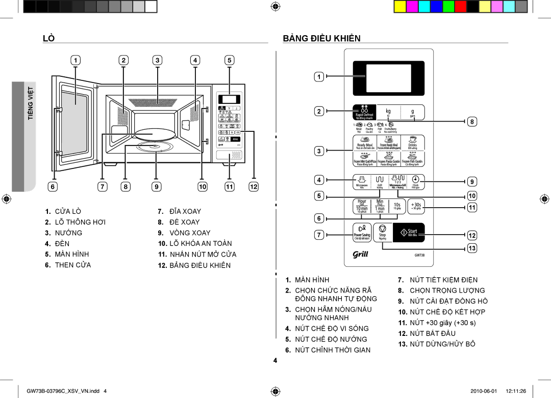 Samsung GW73B/XSV manual Bảng điều khiển, 11. NÚT +30 giây +30 s 