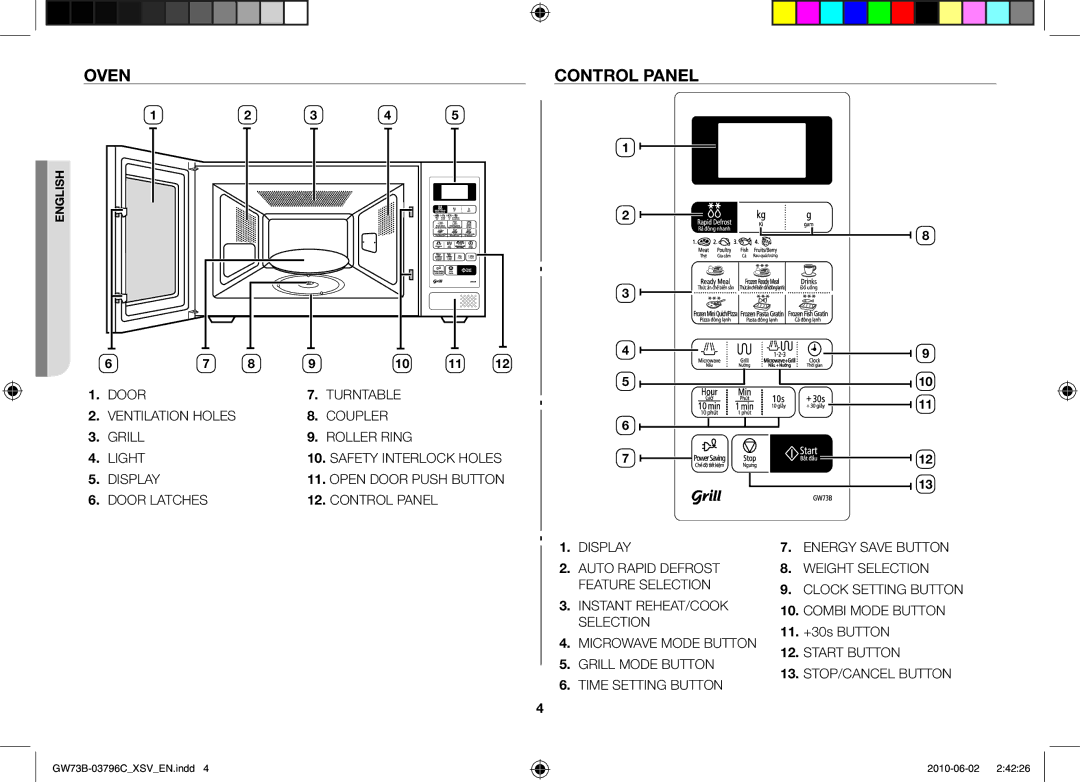 Samsung GW73B/XSV manual Oven Control panel, 11. +30s Button 