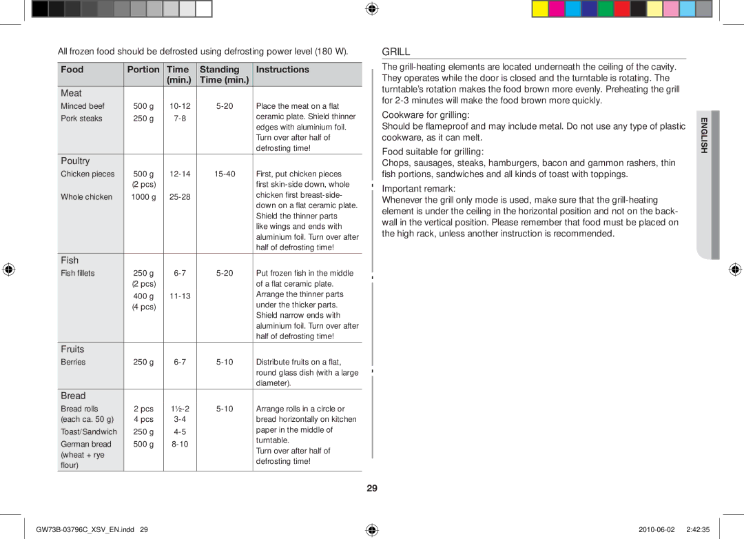 Samsung GW73B/XSV manual Grill, Meat, Fish, Fruits, Bread 