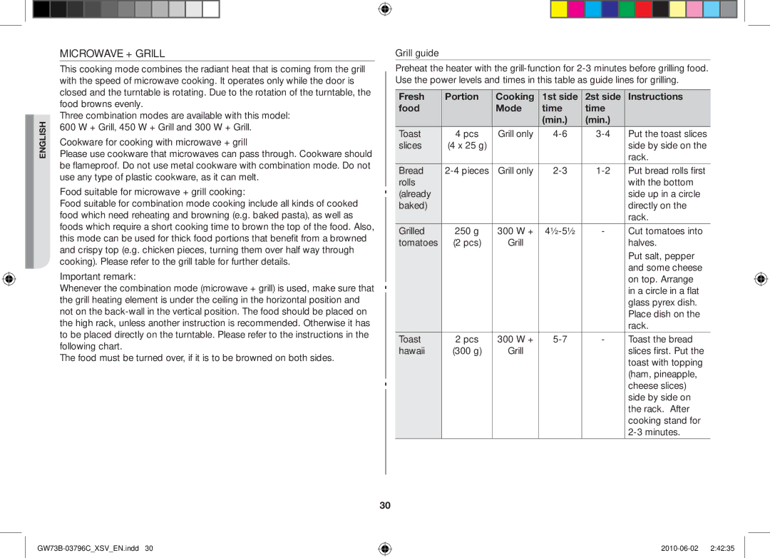 Samsung GW73B/XSV manual Microwave + Grill, Fresh Portion Cooking 1st side, Food Mode Time Min 
