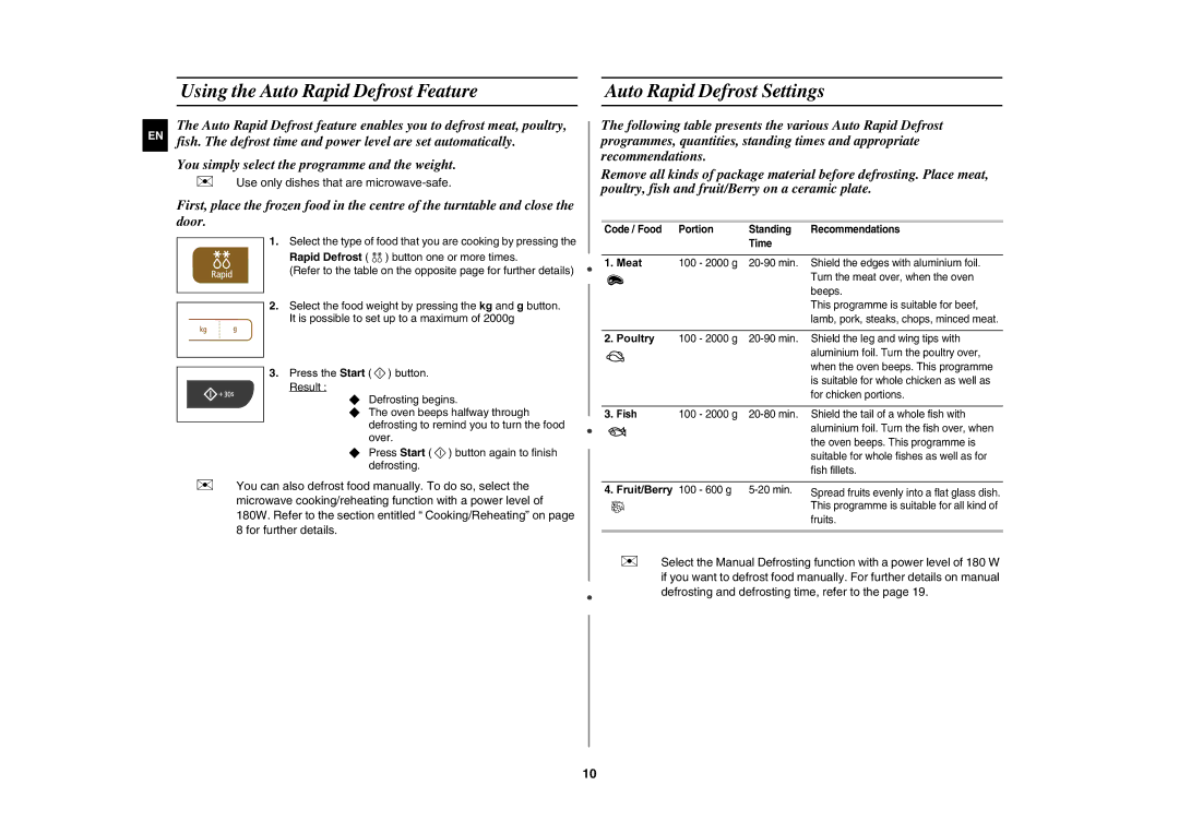 Samsung GW73C-S/XSV manual Using the Auto Rapid Defrost Feature, Auto Rapid Defrost Settings 