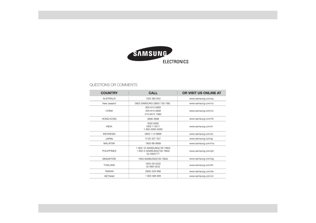 Samsung GW73C-S/XSV manual 