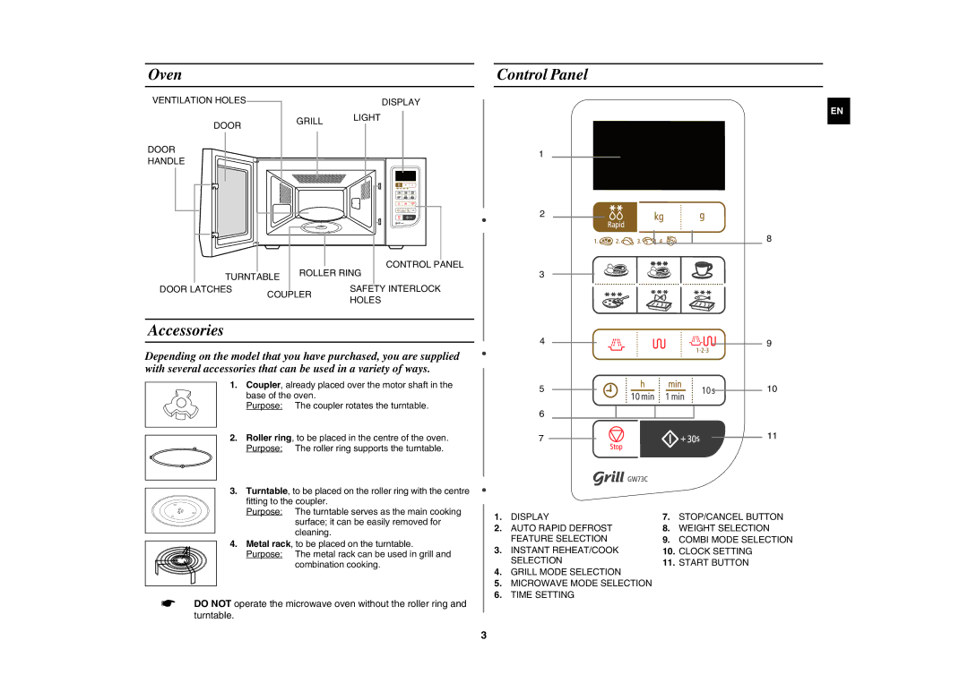 Samsung GW73C-S/XSV manual Oven, Control Panel, Accessories 