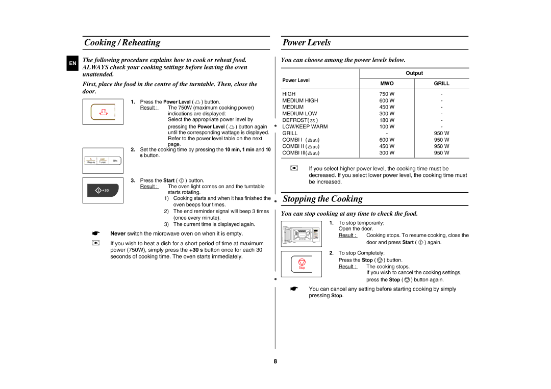 Samsung GW73C-S/XSV manual Cooking / Reheating Power Levels, Stopping the Cooking, Output 