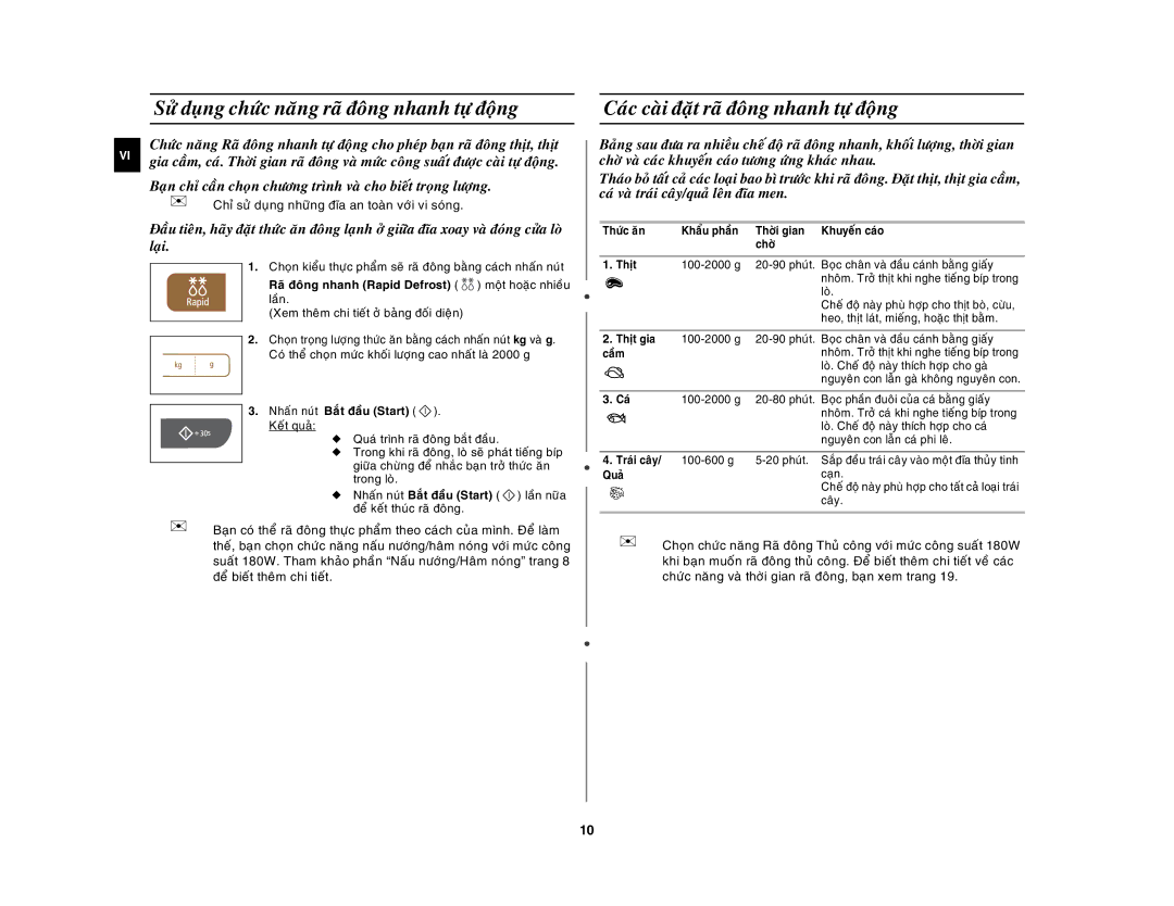 Samsung GW73C-S/XSV manual Caùc caøi ñaët raõ ñoâng nhanh töï ñoäng, Chæ söû duïng nhöõng ñóa an toaøn vôùi vi soùng 