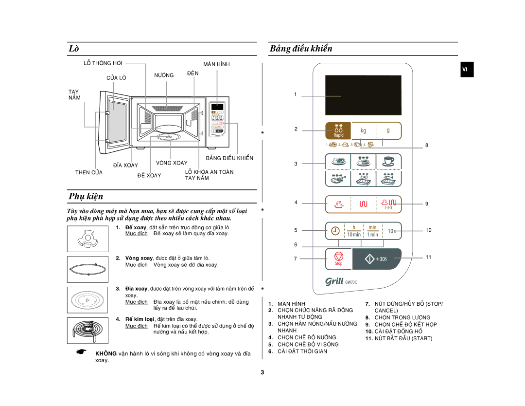 Samsung GW73C-S/XSV manual Loø, Baûng ñieàu khieån, Phuï kieän, Muïc ñích Voøng xoay seõ ñôõ ñóa xoay 