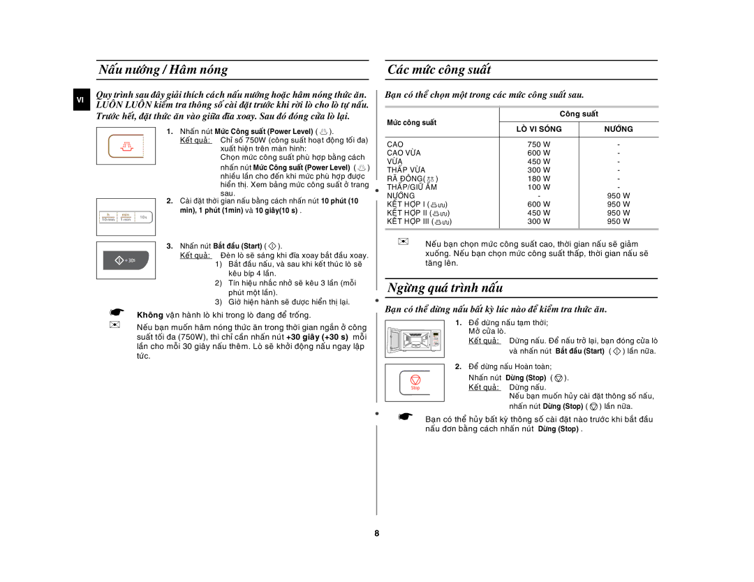 Samsung GW73C-S/XSV manual Naáu nöôùng / Haâm noùng Caùc möùc coâng suaát, Ngöøng quaù trình naáu 