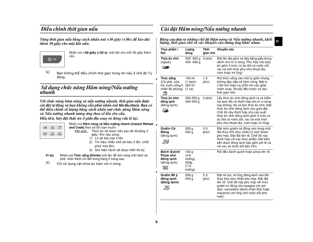 Samsung GW73C-S/XSV manual Söû duïng chöùc naêng Haâm noùng/Naáu nöôùng nhanh 