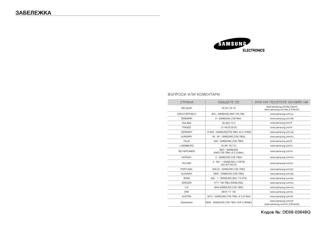 Samsung GW73C/BOL manual Кодов DE68-03648Q 