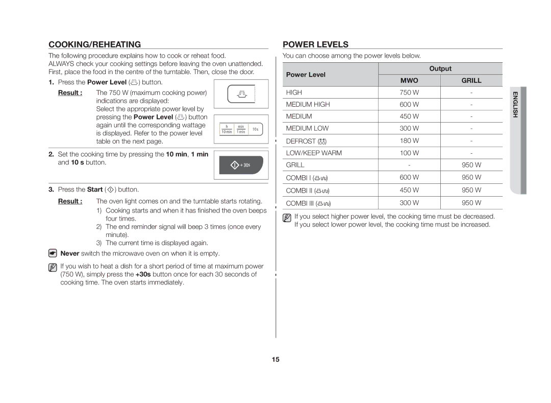 Samsung GW73C/BOL manual Cooking/reheating, Power levels, Following procedure explains how to cook or reheat food 