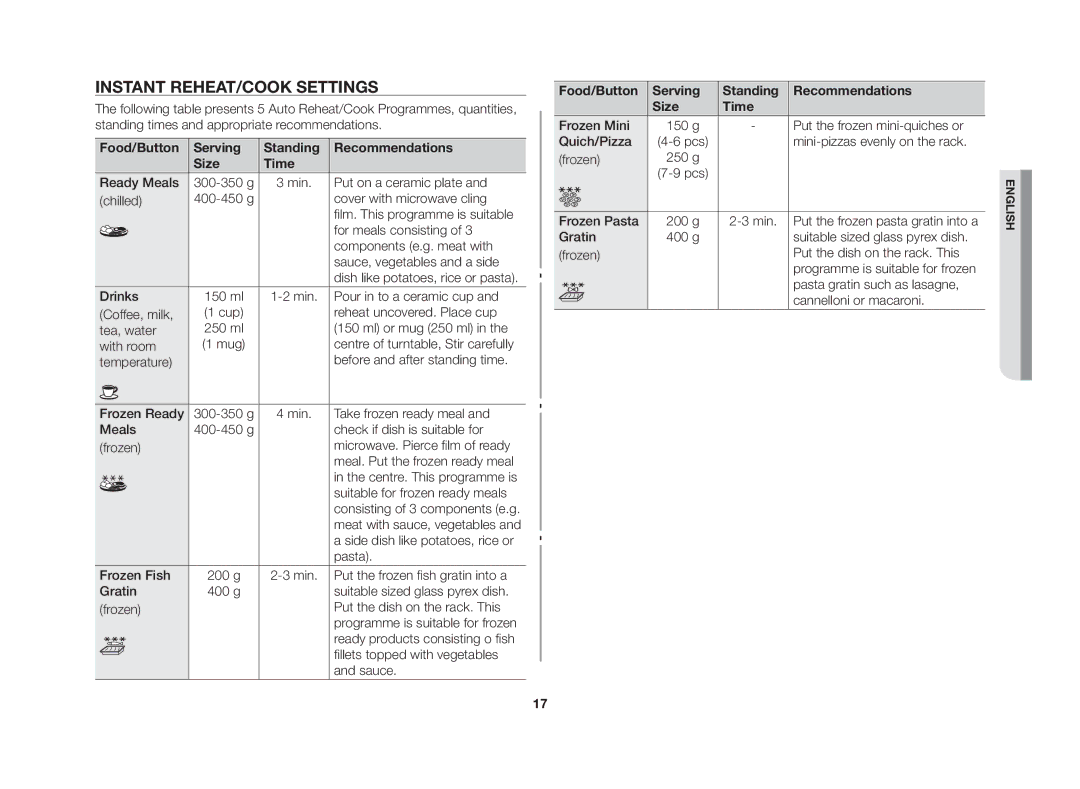 Samsung GW73C/BOL manual Instant reheat/cook settings, Food/Button Serving Standing Recommendations Size Time 