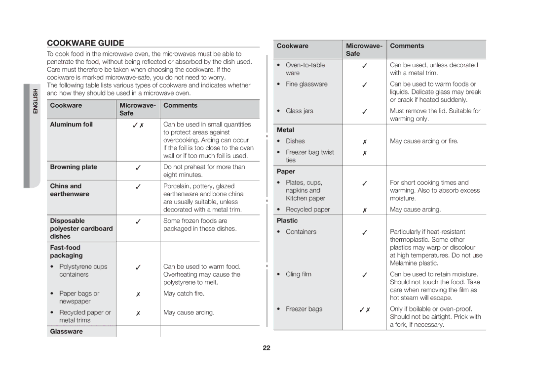 Samsung GW73C/BOL manual Cookware guide 