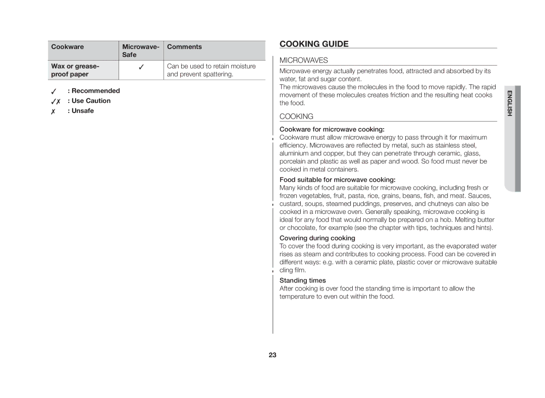 Samsung GW73C/BOL manual Cooking guide, Microwaves 