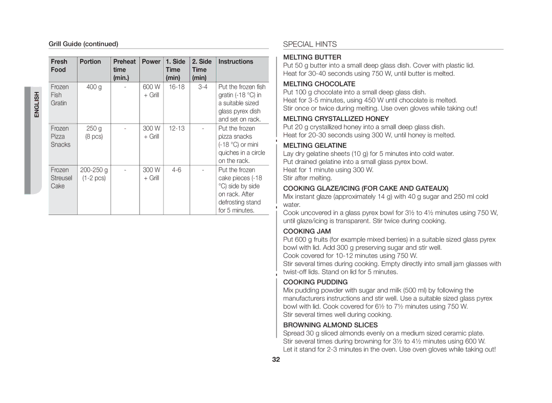 Samsung GW73C/BOL manual Fish, Gratin -18 C, Gratin Suitable sized, Set on rack, Pizza snacks, Snacks Or mini, Streusel 