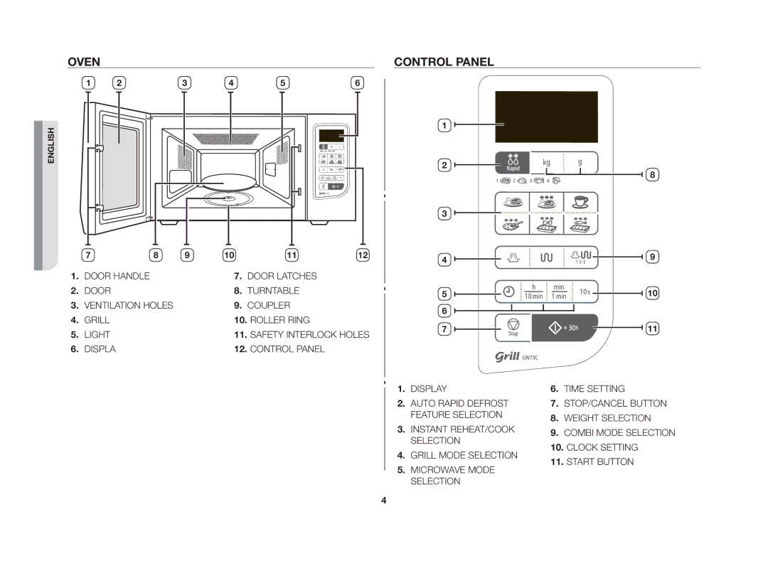 Samsung GW73C/BOL manual Oven Control panel, Displa Control Panel 