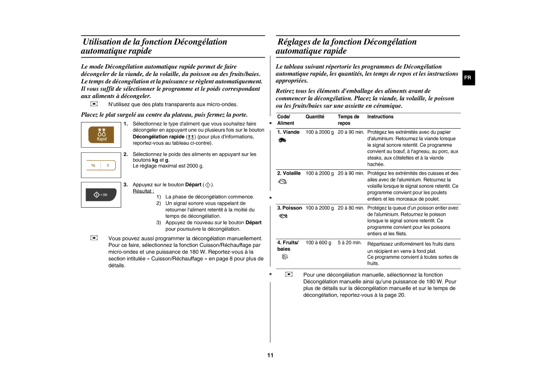 Samsung GW73C/XEF manual Utilisation de la fonction Décongélation automatique rapide 