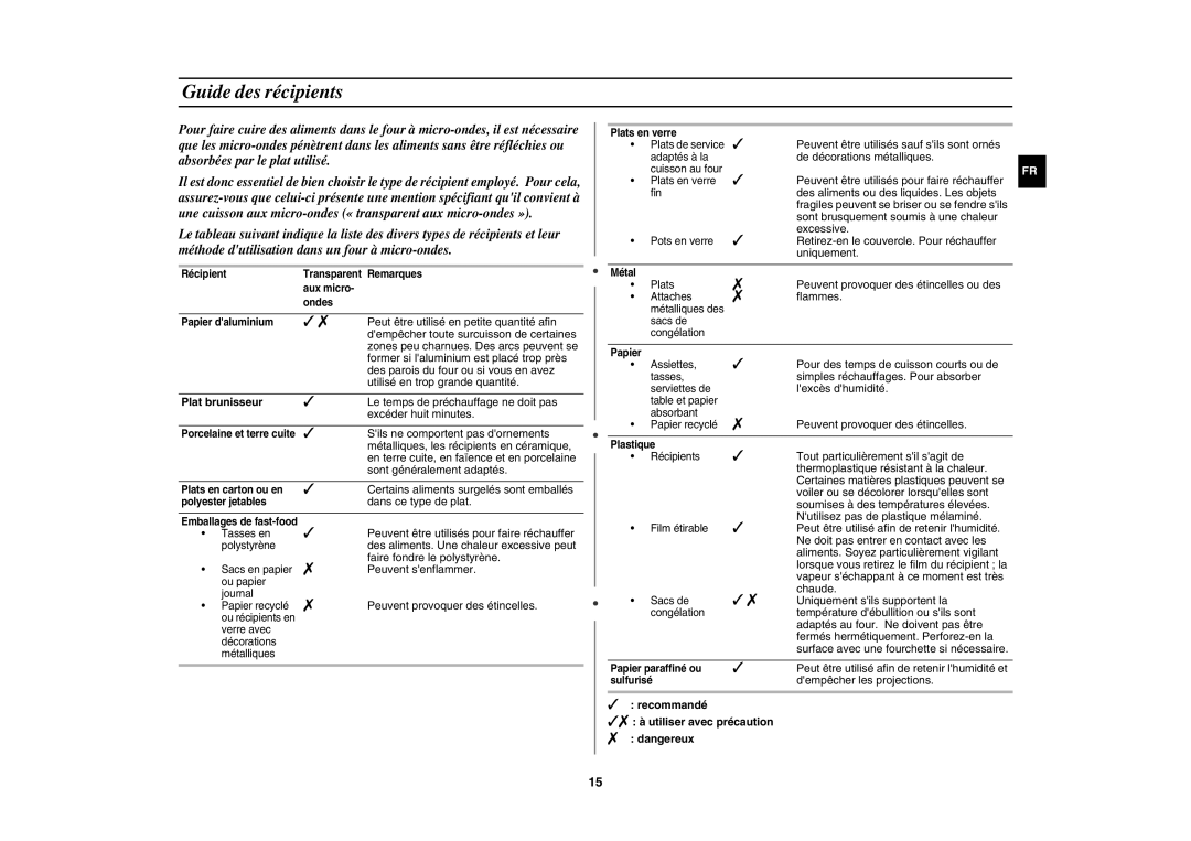 Samsung GW73C/XEF manual Guide des récipients, Plat brunisseur,  recommandé  à utiliser avec précaution  dangereux 