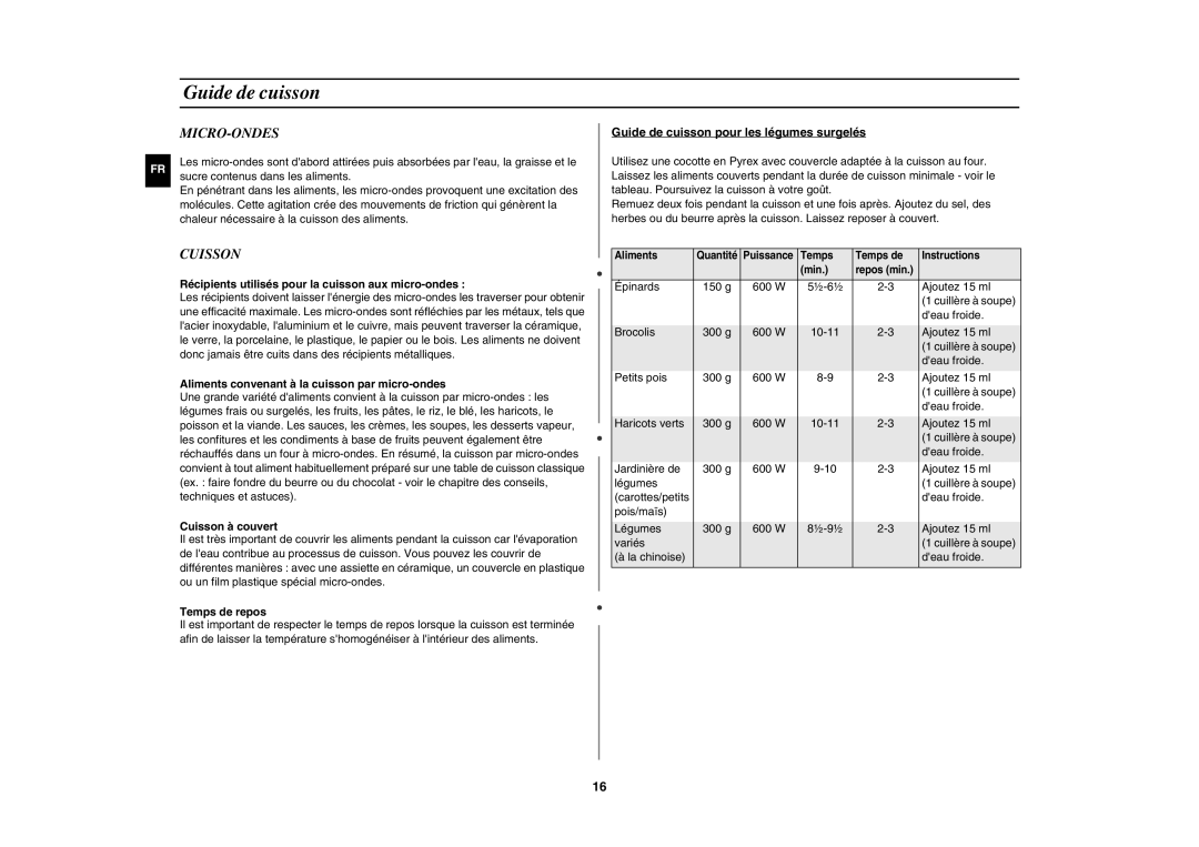 Samsung GW73C/XEF manual Guide de cuisson, Micro-Ondes, Cuisson 