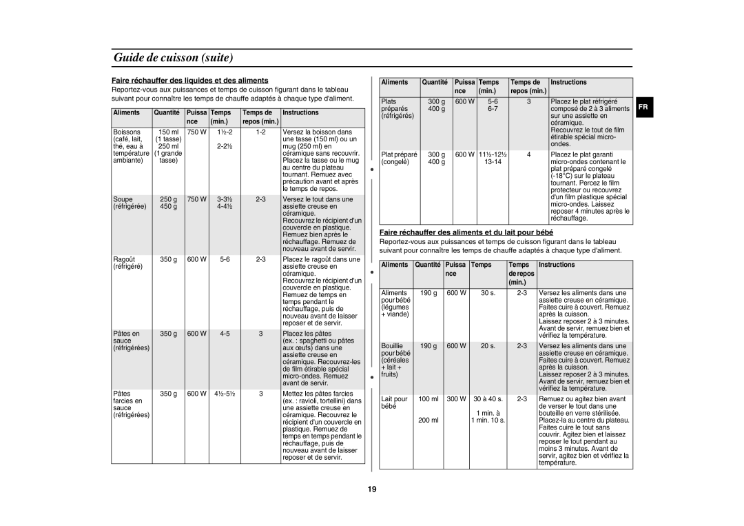 Samsung GW73C/XEF manual Faire réchauffer des liquides et des aliments, Faire réchauffer des aliments et du lait pour bébé 