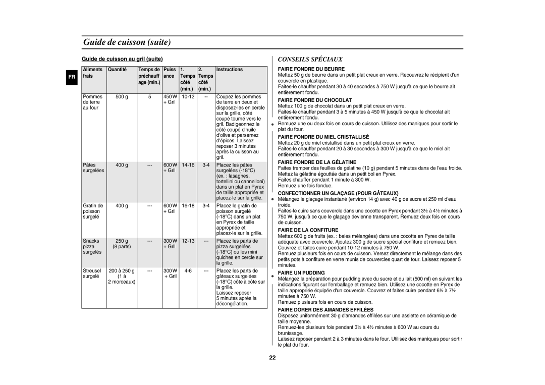 Samsung GW73C/XEF manual Conseils Spéciaux, Guide de cuisson au gril suite 