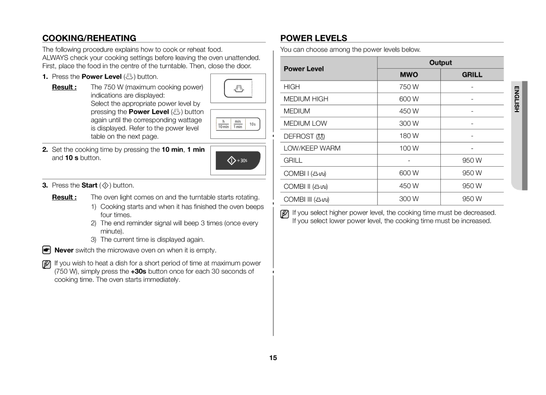 Samsung GW73C/XEH manual Cooking/reheating, Power levels, Following procedure explains how to cook or reheat food 