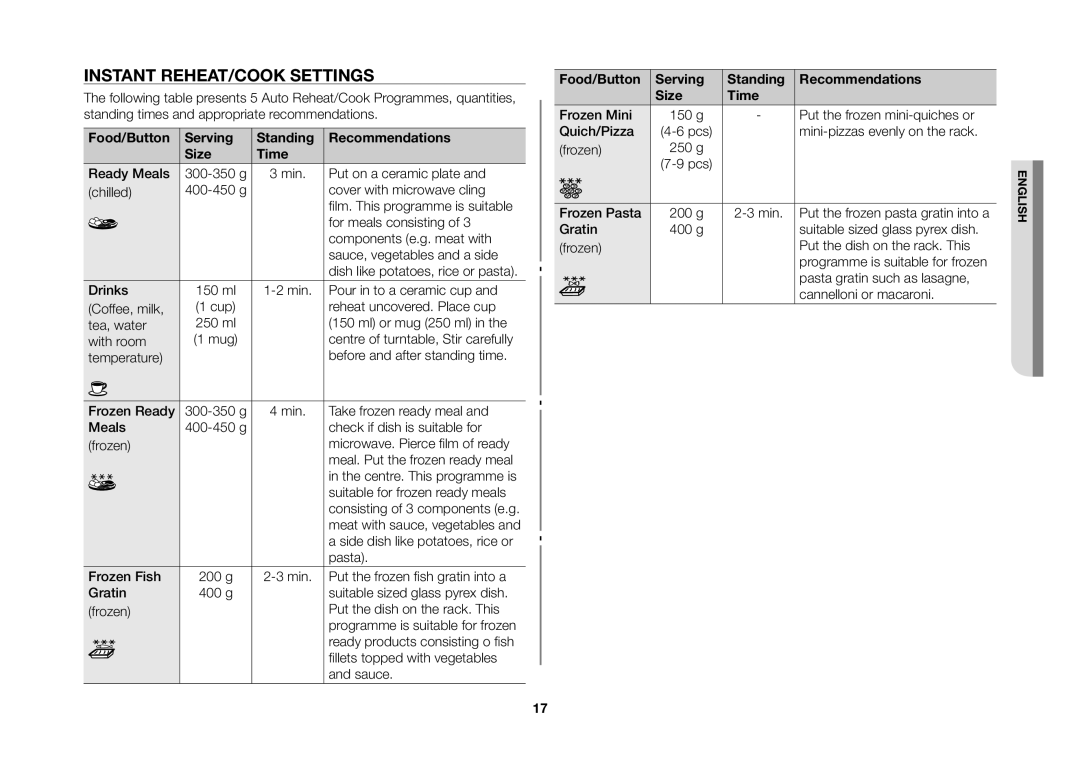 Samsung GW73C/XEH manual Instant reheat/cook settings, Food/Button Serving Standing Recommendations Size Time 