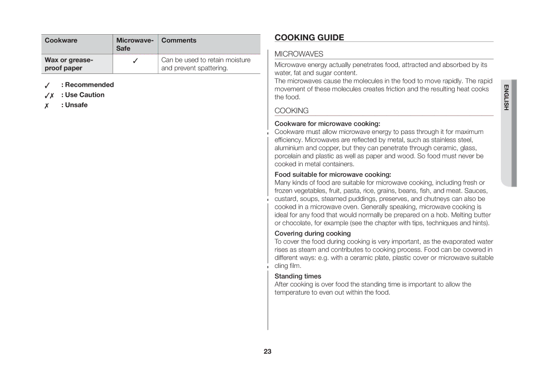 Samsung GW73C/XEH manual Cooking guide, Microwaves 