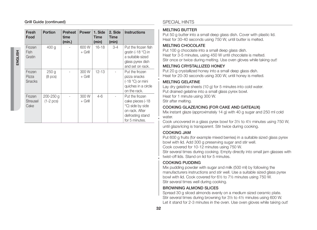 Samsung GW73C/XEH manual Fish, Gratin -18 C, Gratin Suitable sized, Set on rack, Pizza snacks, Snacks Or mini, Streusel 