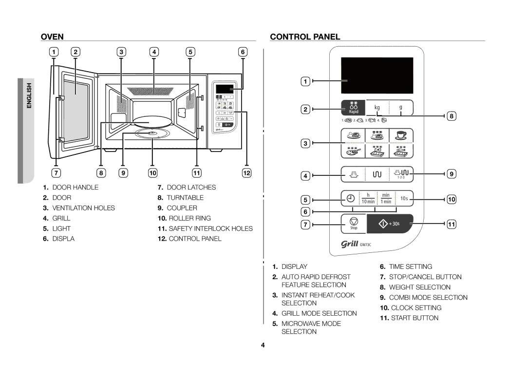 Samsung GW73C/XEH manual Oven Control panel, Displa Control Panel 