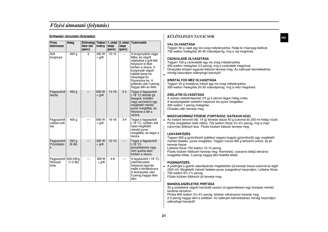 Samsung GW73C/XEH manual Különleges Tanácsok, Grillezési útmutató folytatás 