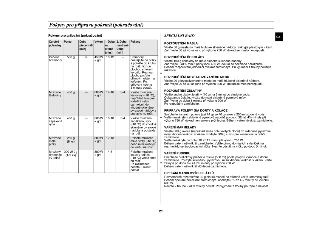 Samsung GW73E-WB/XEH, GW73E-SB/XEH manual Speciální Rady, Pokyny pro grilování pokračování 