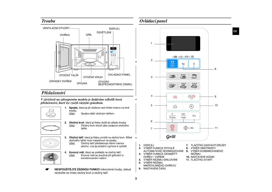 Samsung GW73E-WB/XEH, GW73E-SB/XEH manual Trouba, Příslušenství, Ovládací panel 