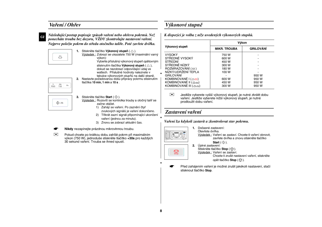 Samsung GW73E-SB/XEH, GW73E-WB/XEH manual Vaření / Ohřev Výkonové stupně, Zastavení vaření 