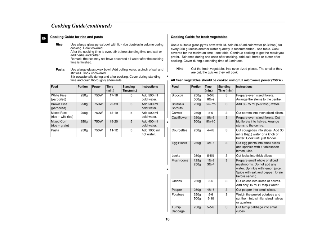 Samsung GW73E-SB/XEH manual Cooking Guide for rice and pasta, Cooking Guide for fresh vegetables 