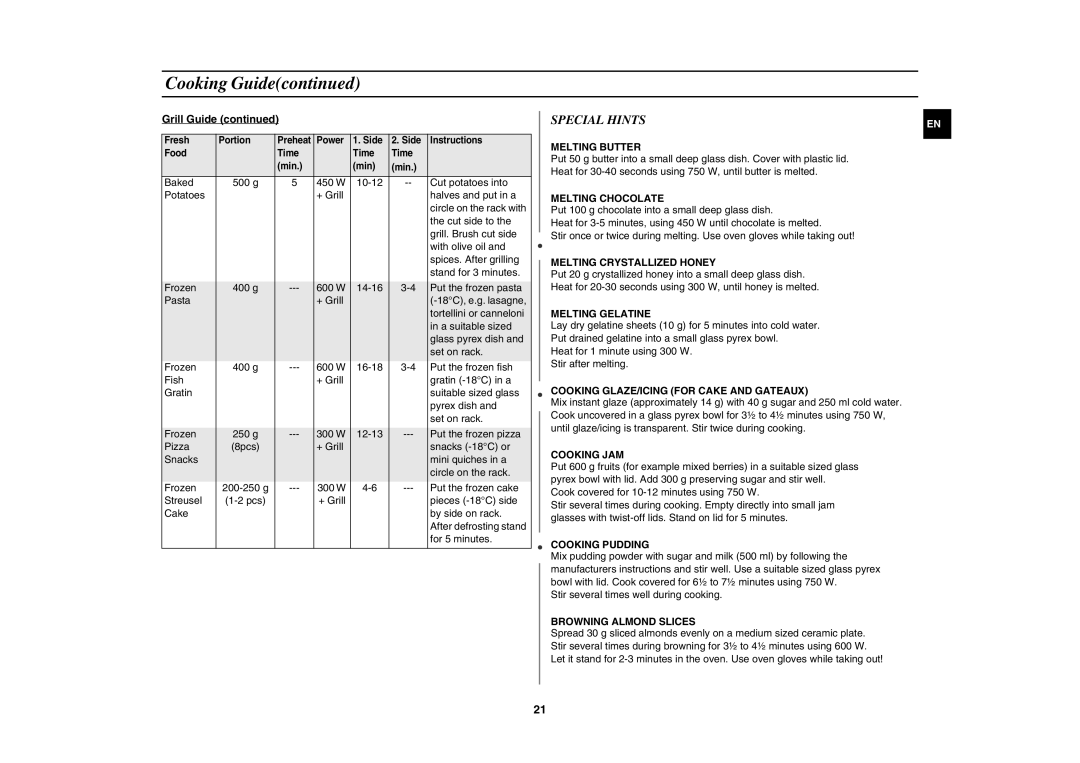 Samsung GW73E-SB/XEH manual Special Hints, Melting Butter 