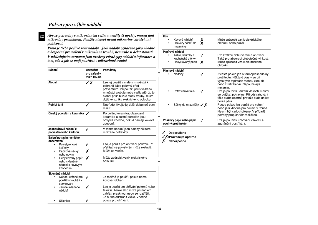 Samsung GW73E-SB/XEH manual Pokyny pro výběr nádobí, Pečicí talíř,  Doporučeno Provádějte opatrně  Nebezpečné 