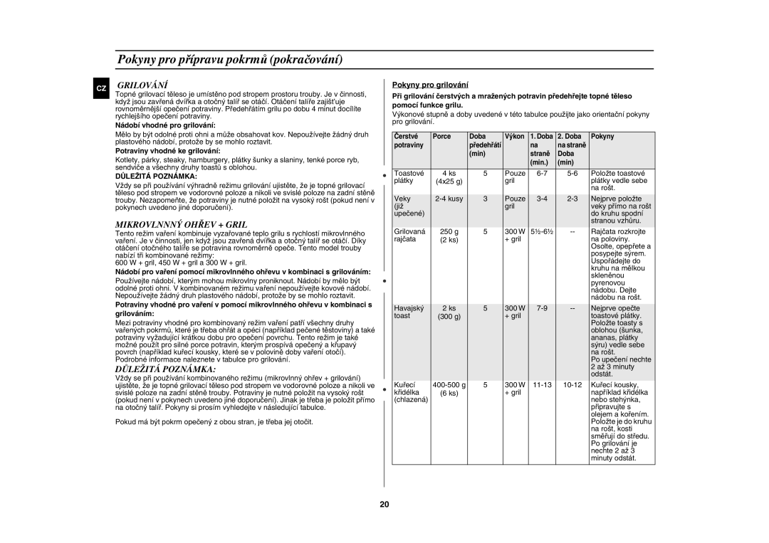 Samsung GW73E-SB/XEH manual Grilování, Mikrovlnnný Ohřev + Gril, Důležitá Poznámka, Nádobí vhodné pro grilování 