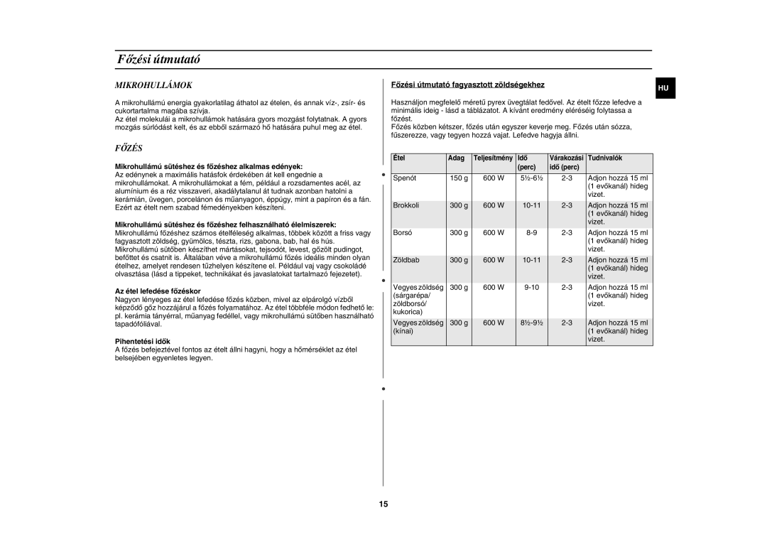 Samsung GW73E-SB/XEH manual Főzési útmutató, Mikrohullámok 