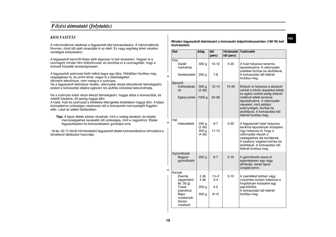 Samsung GW73E-SB/XEH manual Kiolvasztás 