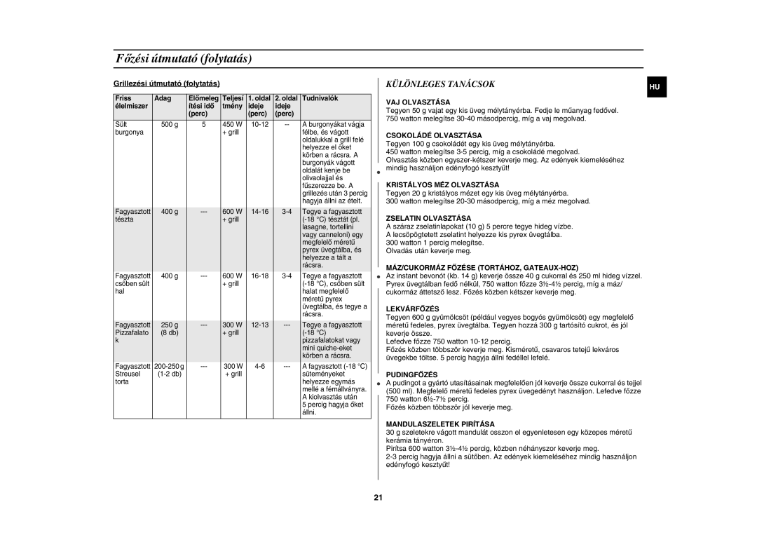 Samsung GW73E-SB/XEH manual Különleges Tanácsok, Grillezési útmutató folytatás 