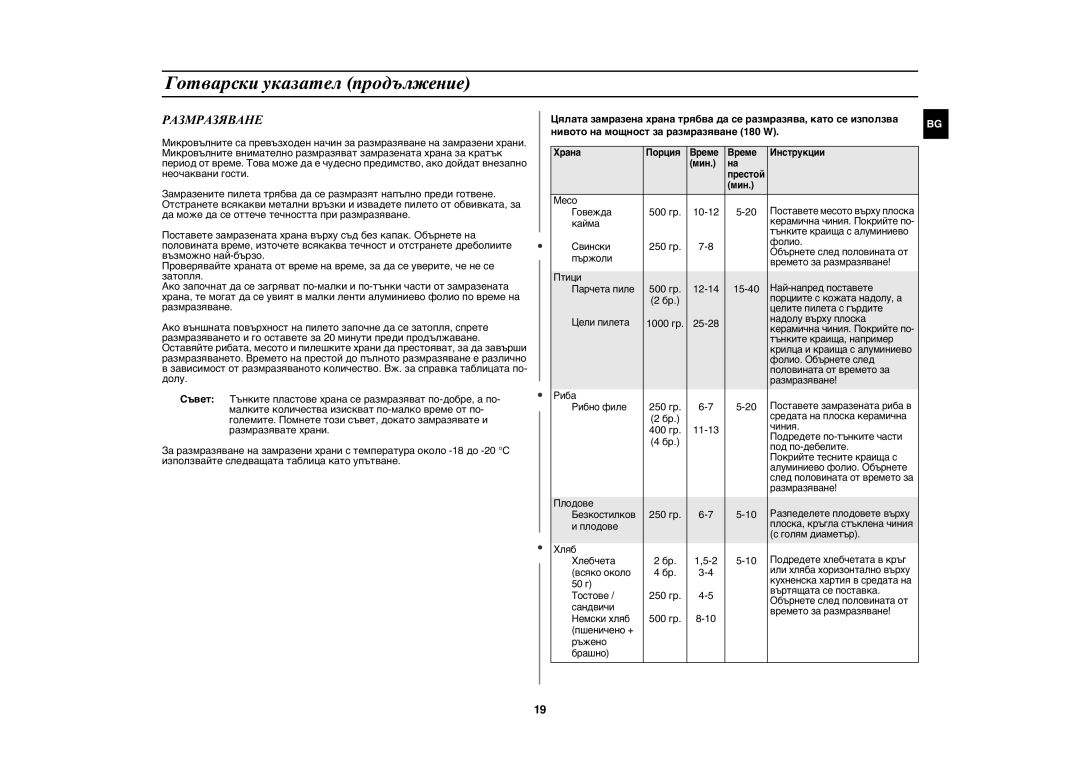 Samsung GW73E-WB/XEH, GW73E-WB/GEN, GW73E-WB/BOL manual Размразяване, Храна Порция Време Инструкции Мин 