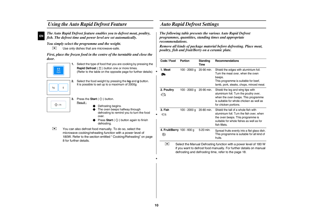 Samsung GW73E-WB/XEH, GW73E-WB/GEN manual Using the Auto Rapid Defrost Feature, Auto Rapid Defrost Settings, Meat, Poultry 