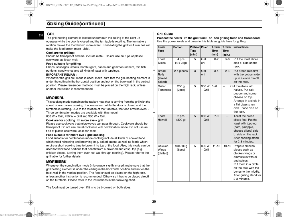 Samsung GW73E-WB/BOL, GW73E-WB/GEN, GW73E-WB/XEH manual Microwave + Grill, Important Remark 