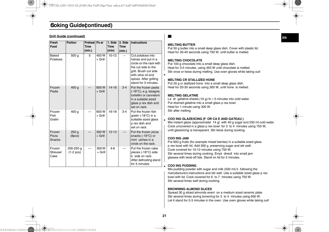 Samsung GW73E-WB/GEN, GW73E-WB/XEH, GW73E-WB/BOL manual Special Hints, Grill Guide 