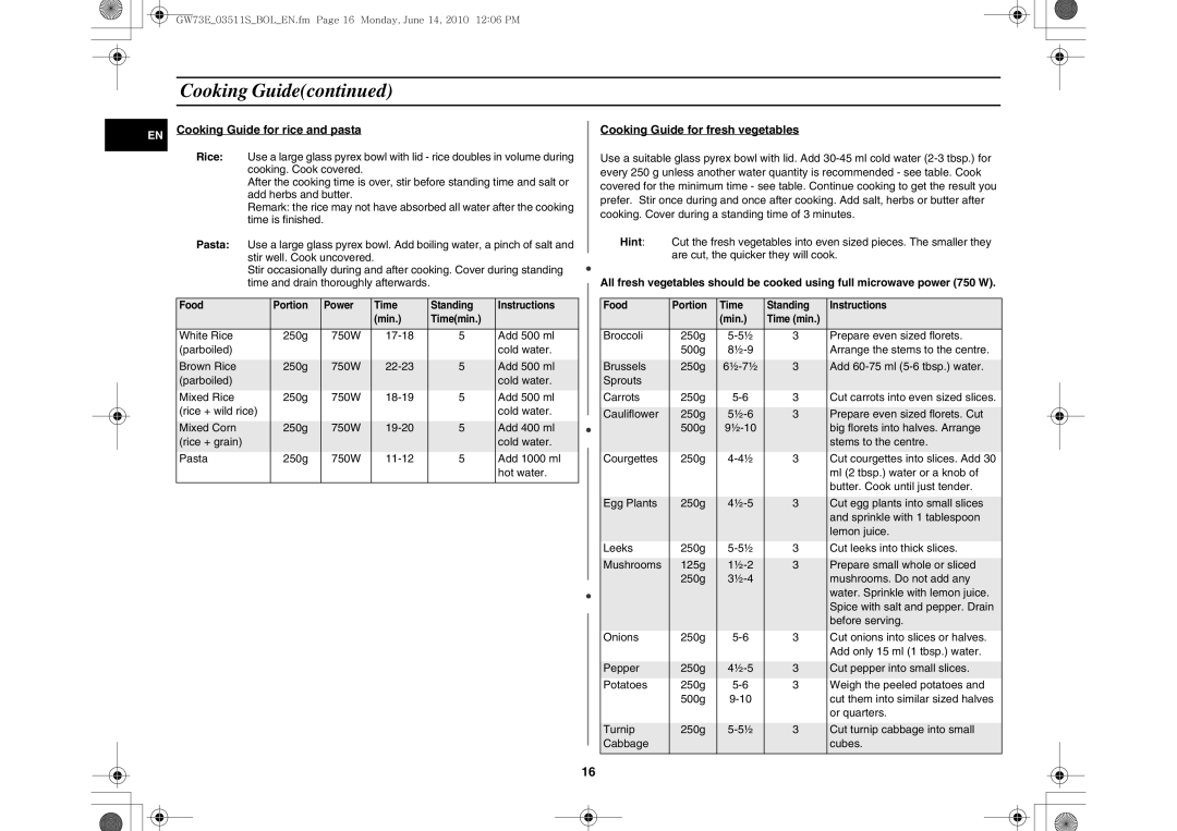Samsung GW73E-WB/XEH, GW73E-WB/GEN, GW73E-WB/BOL manual Cooking Guide for rice and pasta, Cooking Guide for fresh vegetables 