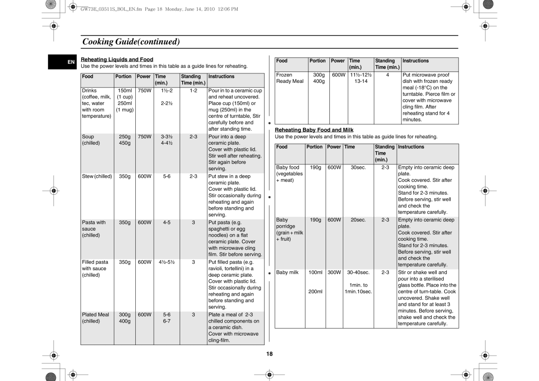 Samsung GW73E-WB/GEN, GW73E-WB/XEH, GW73E-WB/BOL manual Reheating Liquids and Food, Reheating Baby Food and Milk 