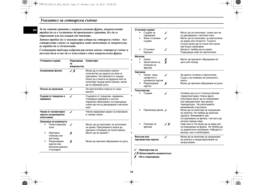 Samsung GW73E-WB/BOL, GW73E-WB/GEN, GW73E-WB/XEH manual Указател за готварски съдове, Плоча за запичане 