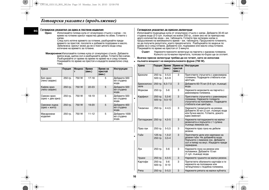Samsung GW73E-WB/XEH, GW73E-WB/GEN manual Готварски указател продължение, Готварски указател за ориз и тестени изделия 